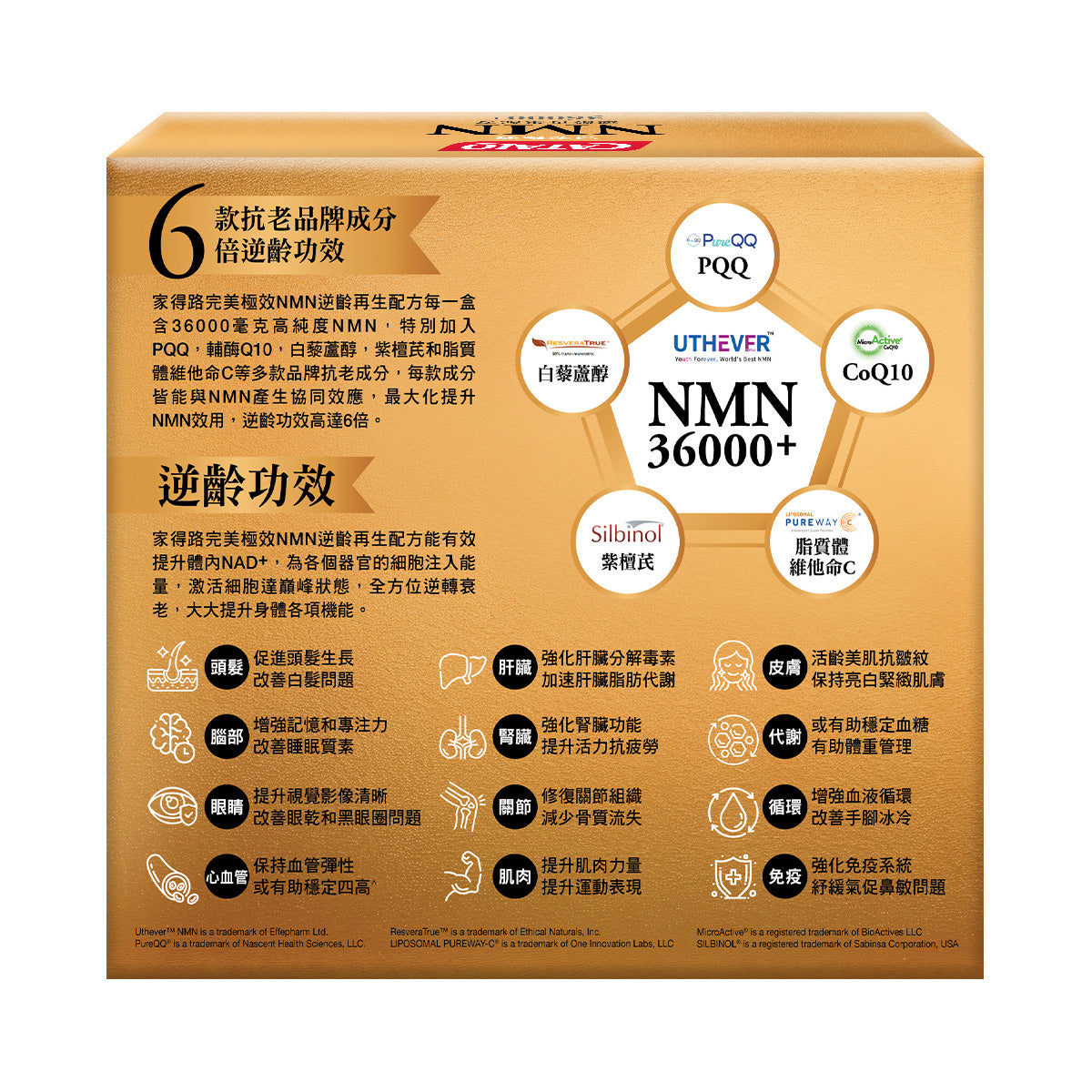 CATALO家得路完美極效NMN逆齡120粒,含Uthever™ NMN及白藜蘆醇,逆齡抗老,提升活力,改善睡眠,增強免疫力,美肌抗皺。
